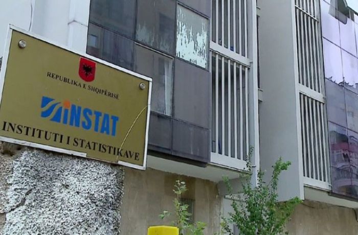 Инфляция в Албании в 2022 году составила 6,7%