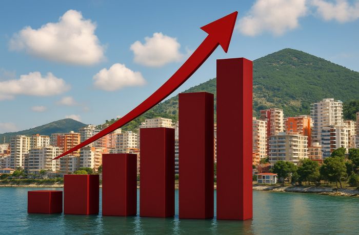 Цены на жильё в Албании выросли на 41,7% в первом полугодии 2025 года 