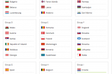 Чемпионат мира по футболу в России 2018: с кем сыграет Албания? 